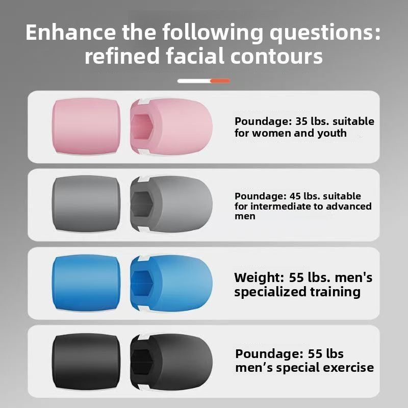 Jawline & Facial Muscle Trainer